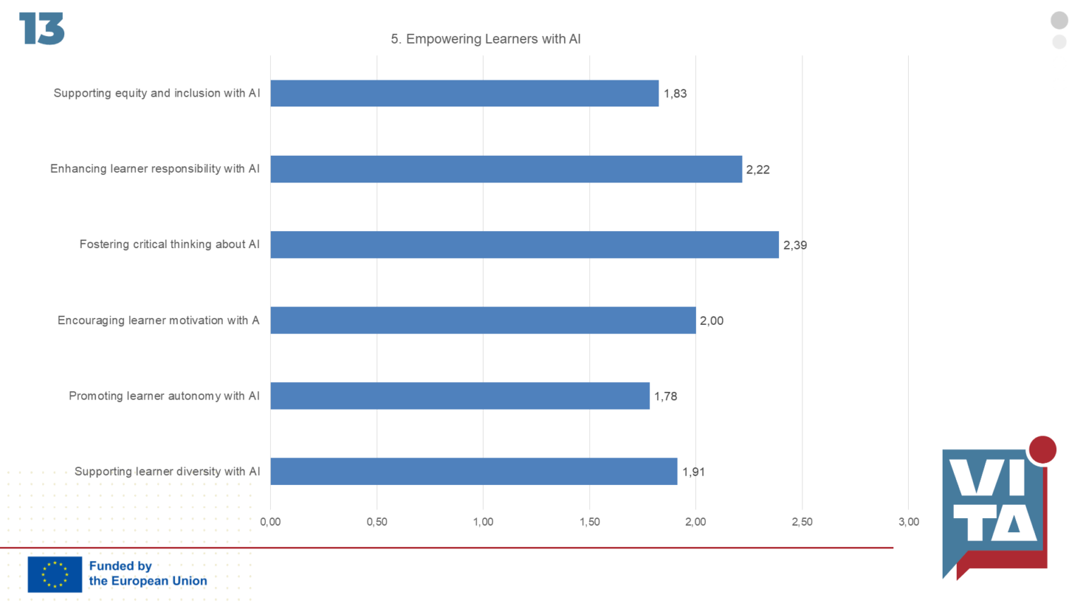 Stunning Voc Parks 2026 Survey Results image